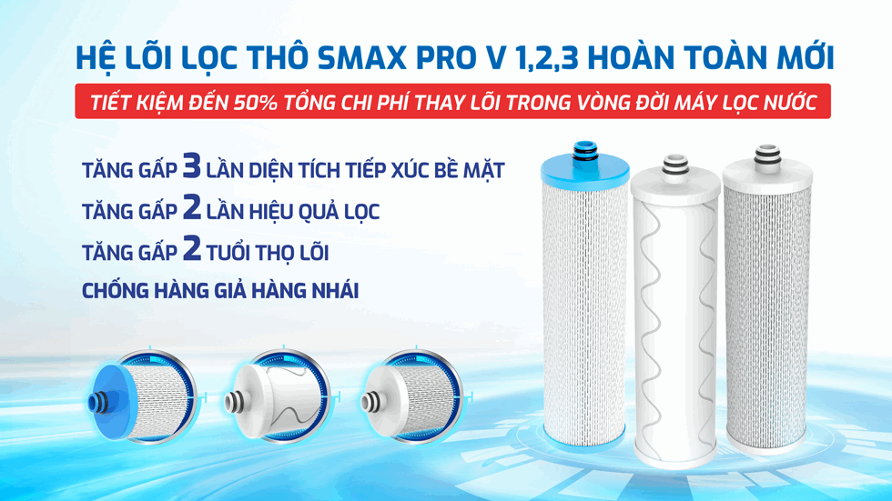 Máy lọc nước Karofi KAQ-D20